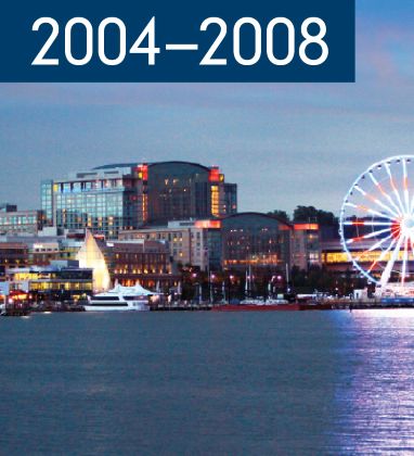Developed National Harbor
